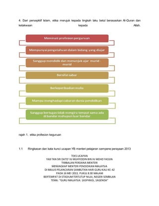 4. Dari persepktif Islam, etika merujuk kepada tingkah laku betul berasaskan Al-Quran dan
ketakwaan kepada Allah.
rajah 1. etika profesion keguruan
1.1 Ringkasan dan kata kunci ucapan YB menteri pelajaran sempene perayaan 2013
TEKS UCAPAN
YAB TAN SRI DATO' HJ MUHYIDDIN BIN HJ MOHD YASSIN
TIMBALAN PERDANA MENTERI
MERANGKAP MENTERI PENDIDIKAN MALAYSIA
DI MAJLIS PELANCARAN SAMBUTAN HARI GURU KALI KE-42
PADA 16 MEI 2013; PUKUL 8.30 MALAM
BERTEMPAT DI STADIUMTERTUTUP NILAI, NEGERI SEMBILAN
TEMA: “GURU MALAYSIA: 1ASPIRASI, 1AGENDA”
 