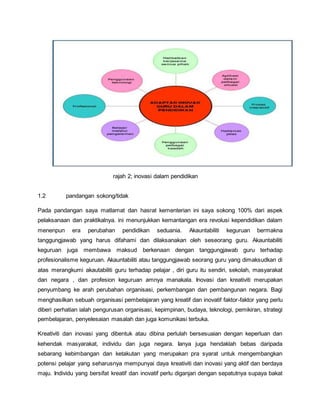 rajah 2; inovasi dalam pendidikan
1.2 pandangan sokong/tidak
Pada pandangan saya matlamat dan hasrat kementerian ini saya sokong 100% dari aspek
pelaksanaan dan praktikalnya. ini menunjukkan kemantangan era revolusi kependidikan dalam
menenpun era perubahan pendidikan seduania. Akauntabiliti keguruan bermakna
tanggungjawab yang harus difahami dan dilaksanakan oleh seseorang guru. Akauntabiliti
keguruan juga membawa maksud berkenaan dengan tanggungjawab guru terhadap
profesionalisme keguruan. Akauntabiliti atau tanggungjawab seorang guru yang dimaksudkan di
atas merangkumi akautabiliti guru terhadap pelajar , diri guru itu sendiri, sekolah, masyarakat
dan negara , dan profesion keguruan amnya manakala. Inovasi dan kreativiti merupakan
penyumbang ke arah perubahan organisasi, perkembangan dan pembangunan negara. Bagi
menghasilkan sebuah organisasi pembelajaran yang kreatif dan inovatif faktor-faktor yang perlu
diberi perhatian ialah pengurusan organisasi, kepimpinan, budaya, teknologi, pemikiran, strategi
pembelajaran, penyelesaian masalah dan juga komunikasi terbuka.
Kreativiti dan inovasi yang dibentuk atau dibina perlulah bersesuaian dengan keperluan dan
kehendak masyarakat, individu dan juga negara. Ianya juga hendaklah bebas daripada
sebarang kebimbangan dan ketakutan yang merupakan pra syarat untuk mengembangkan
potensi pelajar yang seharusnya mempunyai daya kreativiti dan inovasi yang aktif dan berdaya
maju. Individu yang bersifat kreatif dan inovatif perlu diganjari dengan sepatutnya supaya bakat
 