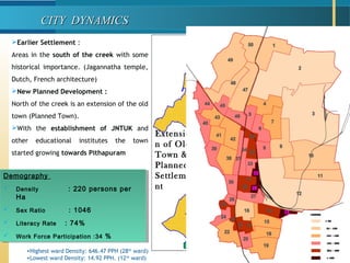 1975 Master Plan Map1975 Master Plan Map
4
Earlier Settlement :
Areas in the south of the creek with some
historical importance. (Jagannatha temple,
Dutch, French architecture)
New Planned Development :
North of the creek is an extension of the old
town (Planned Town).
With the establishment of JNTUK and
other educational institutes the town
started growing towards Pithapuram
OLD
TOWN
Extensio
n of Old
Town &
Planned
Settleme
nt
Salt Creek /
Godavari Paya
Demography
 Density : 220 persons per
Ha
 Sex Ratio : 1046
 Literacy Rate : 74%
 Work Force Participation :34 %
Demography
 Density : 220 persons per
Ha
 Sex Ratio : 1046
 Literacy Rate : 74%
 Work Force Participation :34 %
•Highest ward Density: 646.47 PPH (28th
ward)
•Lowest ward Density: 14.92 PPH. (12th
ward)
CITY DYNAMICSCITY DYNAMICS
 
