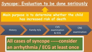 SYNCOPE, SUDDEN CARDIAC DEATH AND INHERITED ARRHYTHMIAS | PPTX