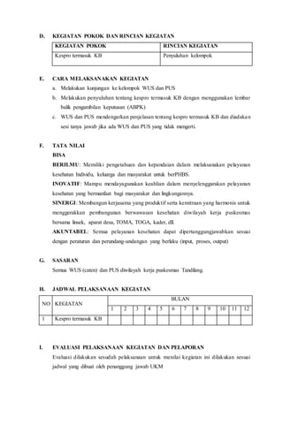 D. KEGIATAN POKOK DAN RINCIAN KEGIATAN
KEGIATAN POKOK RINCIAN KEGIATAN
Kespro termasuk KB Penyuluhan kelompok
E. CARA MELAKSANAKAN KEGIATAN
a. Melakukan kunjungan ke kelompok WUS dan PUS
b. Melakukan penyuluhan tentang kespro termasuk KB dengan menggunakan lembar
balik pengambilan keputusan (ABPK)
c. WUS dan PUS mendengarkan penjelasan tentang kespro termasuk KB dan diadakan
sesi tanya jawab jika ada WUS dan PUS yang tidak mengerti.
F. TATA NILAI
BISA
BERILMU: Memiliki pengetahuan dan kepandaian dalam melaksanakan pelayanan
kesehatan Individu, keluarga dan masyarakat untuk berPHBS.
INOVATIF: Mampu mendayagunakan keahlian dalam menyelenggarakan pelayanan
kesehatan yang bermanfaat bagi masyarakat dan lingkungannya.
SINERGI: Membangun kerjasama yang produktif serta kemitraan yang harmonis untuk
menggerakkan pembangunan berwawasan kesehatan diwilayah kerja puskesmas
bersama linsek, aparat desa, TOMA, TOGA, kader, dll.
AKUNTABEL: Semua pelayanan kesehatan dapat dipertanggungjawabkan sesuai
dengan peraturan dan perundang-undangan yang berlaku (input, proses, output)
G. SASARAN
Semua WUS (caten) dan PUS diwilayah kerja puskesmas Tandilang.
H. JADWAL PELAKSANAAN KEGIATAN
NO KEGIATAN
BULAN
1 2 3 4 5 6 7 8 9 10 11 12
1 Kespro termasuk KB
I. EVALUASI PELAKSANAAN KEGIATAN DAN PELAPORAN
Evaluasi dilakukan sesudah pelaksanaan untuk menilai kegiatan ini dilakukan sesuai
jadwal yang dibuat oleh penanggung jawab UKM
 