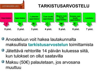 TARKISTUSARVOSTELU
Arvosteluun voit hakea lautakunnalta
maksullista tarkistusarvostelun toimittamista
Jätettävä rehtorille 14 päivän kuluessa siitä,
kun tulokset on ollut saatavilla
Maksu (50€) palautetaan, jos arvosana
muuttuu
Improbatur
I
0 pist.
Approbatur
A
2 pist.
Lubenter
approbatur
B
3 pist.
Cum laude
approbatur
C
4 pist.
Magna cum
laude
approbatur
M
5 pist.
Eximia cum
laude
approbatur
E
6 pist.
Laudatur
L
7 pist.
 