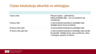 17
Cistas lokalizācija atkarībā no etioloģijas:
I žaunu loks Pieauss rajons – gliemežnīca;
Kakla priekšējā daļa – virs os hyoideum pie
mandibulae
II žaunu loks m.sternocleidomastoideum priekšējā mala
(iekšējā atvere fossa tonsillaris)
III žaunu loks (reti) m.sternocleidomastoideum priekšējā mala
IV žaunu loks (ļoti reti) m.sternocleidomastoideum prieksējā mala zemāk
kā iepriekš, iekšējā atvere sinus pyriformis, starp
n.laringeus superior et inferior
 