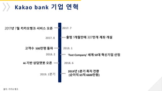 Kakao bank | PPTX