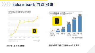 Kakao bank | PPTX