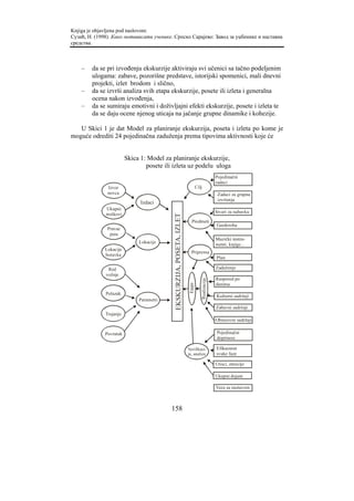 Knjiga je objavljena pod naslovom:
Сузић, Н. (1998). Како мотивисати ученике. Српско Сарајево: Завод за уџбенике и наставна
средства.



    –   da se pri izvođenju ekskurzije aktiviraju svi učenici sa tačno podeljenim
        ulogama: zabave, pozorišne predstave, istorijski spomenici, mali dnevni
        projekti, izlet brodom i slično,
    –   da se izvrši analiza svih etapa ekskurzije, posete ili izleta i generalna
        ocena nakon izvođenja,
    –   da se sumiraju emotivni i doživljajni efekti ekskurzije, posete i izleta te
        da se daju ocene njenog uticaja na jačanje grupne dinamike i kohezije.

   U Skici 1 je dat Model za planiranje ekskurzija, poseta i izleta po kome je
moguće odrediti 24 pojedinačna zaduženja prema tipovima aktivnosti koje će


                         Skica 1: Model za planiranje ekskurzije,
                                 posete ili izleta uz podelu uloga
                                                                                                 Pojedinačni
                                                                                                 zadaci
               Izvor                                                            Cilj
               novca                                                                              Zadaci za grupna
                                                                                                  izvršenja
                               Izdaci
              Ukupni
              troškovi                                                                           Stvari za nabavku
                                            EKSKURZIJA, POSETA, IZLET




                                                                          Predmeti
                                                                                                 Garderoba
               Pravac
                puta
                                                                                                 Muzički instru-
                              Lokacije
                                                                                                 menti, knjige...
              Lokacije
                                                                          Priprema
              boravka
                                                                                                 Plan

               Red                                                                               Zaduženje
              vožnje
                                                                                                 Raspored po
                                                                                   Realizacija




                                                                                                 danima
                                                                        Etape




              Polazak
                                                                                                 Kulturni sadržaji
                              Parametri
                                                                                                 Zabavni sadržaji
              Trajanje
                                                                                                 Obrazovni sadržaji

              Povratak                                                                           Pojedinačni
                                                                                                 doprinosi

                                                                        Verifikaci-              Efikasnost
                                                                        ja, analiza              svake faze

                                                                                                 Utisci, emocije

                                                                                                 Ukupni dojam

                                                                                                 Veza sa nastavom



                                           158
 
