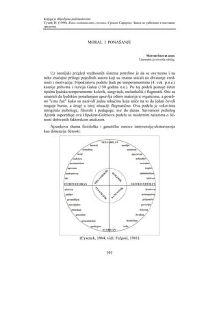 Knjiga je objavljena pod naslovom:
Сузић, Н. (1998). Како мотивисати ученике. Српско Сарајево: Завод за уџбенике и наставна
средства.



                                      MORAL I PONAŠANJE


                                                                                                 Morem fecerat usus.
                                                                                             Upotreba je stvorila običaj.



     Uz istorijski pregled vrednosnih sistema potrebno je da se osvrnemo i na
neke značajne priloge pojedinih autora koji su znatno uticali na shvatanje vred-
nosti i motivacije. Hipokratovu podelu ljudi po temperamentima (4. vek p.n.e.)
kasnije prihvata i razvija Galen (150 godina n.e.). Po toj podeli postoje četiri
tipična ljudska temperamenta: kolerik, sangvinik, melanholik i flegmatik. Oni su
smatrali da ljudskim ponašanjem upravlja odnos materija u organizmu, a poseb-
no "crna žuč" kako su nazivali jednu tekućinu koja utiče na to da jedan čovek
reaguje burno, a drugi u istoj situaciji flegmatično. Ova podela je vekovima
intrigirala psihologe, filozofe i pedagoge, sve do danas. Savremeni psiholog
Ajzenk uspoređuje ovu Hipokrat-Galenovu podelu sa modernim nalazima o lič-
nosti dobivenih faktorskom analizom.
    Ajzenkova shema fiziološke i genetičke osnove introverzije-ekstraverzije
kao dimenzije ličnosti:

                                                   NESTABILAN
                                        hirovit                             osetljiv
                                  teskoban                                       nemiran
                           krut                                                        agresivan
                       staložen                                                           uzbudljiv
                     pesimističan                                                            nestalan
                oprezan                                                                              nagao
                                                       K




              nedruštven                                   K                                 optimističan
                                                     LI




                                                               O
                                                                   LE
                                                    O
                                                   H




              tih                                                     R                               aktivan
                                                AN




                                                                       IK
                                              EL




             INTROVERTIRAN                                                             EKSTRAVERTIRAN
                                             M




                                                                            IK
                                              FL




             aktivan                                                                                 društven
                                                                      IN
                                                 EG




                                                                     V
              pažljiv                                        NG                                pristupačan
                                                   M
                                                    AT




                                                           SA
                                                      IK




                promišljen                                                                         prijemčiv

                    miroljubiv                                                                govorljiv
                      obuzdan                                                                ležeran
                         pouzdan                                                          živahan

                                 uravnotežen                                     bezbrižan

                                        spokojan                             vođa
                                                    STABILAN


                             (Eysenck, 1964; vidi: Fulgosi, 1981)


                                                       191
 