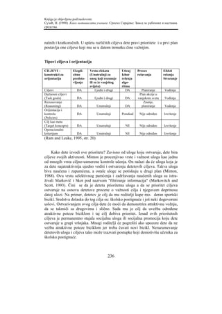 Knjiga je objavljena pod naslovom:
Сузић, Н. (1998). Како мотивисати ученике. Српско Сарајево: Завод за уџбенике и наставна
средства.



nalnih i kratkoročnih. U spletu različitih ciljeva dete pravi prioritete i u prvi plan
postavlja one ciljeve koji mu se u datom trenutku čine važnijim.


Tipovi ciljeva i orijentacija

CILJEVI –           Ekspli-    Vrsta efekata          Uticaj    Proces           Efekti
konstrukti za       citno      (Unutrašnji za         Izbor     rešavanja        rešenja
orijentaciju        predsta-   onog koji rezonuje     rešenja                    Stvaranje
                    vljanje    ili su iz vanjskog     algo-
                               svijeta)               ritma
Ciljevi               DA            I jedni i drugi      DA       Planiranje     Vođenje
Dužnosni ciljevi                                                 Plan akcije u
(Task goals)          DA          I jedni i drugi       DA      vanjskom svetu   Vođenje
Rezonovanje                                                         Znanje,
(Reasoning)           DA            Unutrašnji          DA        planiranje     Vođenje
Orijentacija i
kontrola              DA            Unutrašnji        Ponekad    Nije određen    Izvršenje
(Policies)
Cilj kao meta
(Target koncepts)     DA            Unutrašnji          NE       Nije određen    Izvršenje
Operacionalni
kriterijum            DA            Unutrašnji          NE       Nije određen    Izvršenje
(Ram and Leake, 1995, str. 20)


     Kako dete izvodi ove prioritete? Zavisno od uloge koju ostvaruje, dete bira
ciljeve svojih aktivnosti. Minton je procenjivao vrste i važnost uloga kao jednu
od mnogih vrsta ciljno-usmerene kontrole učenja. On nalazi da će uloga koja je
za dete najatraktivnija ujedno voditi i ostvarenju detetovih ciljeva. Takva uloga
biva naučena i zapamćena, a ostale uloge se potiskuju u drugi plan (Minton,
1988). Ovu vrstu selektivnog pamćenja i zadržavanja naučenih uloga su istra-
živali Markovič i Skot pod nazivom "filtriranje informacija" (Markovitch and
Scott, 1993). Čini se da je detetu prioritetna uloga a da se prioritet ciljeva
ostvaruje na osnovu detetove procene o važnosti cilja i njegovom doprinosu
datoj ulozi. Na primer, detetov je cilj da mu roditelji kupe mo- deran sportski
bicikl. Sredstva dolaska do tog cilja su: školsko postignuće i još neki dogovoreni
uslovi. Ostvarivanjem ovog cilja dete će moći da demonstrira atraktivnu vožnju,
da se takmiči sa drugovima i slično. Sada mu je cilj da uvežba određene
atraktivne poteze biciklom i taj cilj dobiva prioritet. Iznad ovih prioritetnih
ciljeva je permanentno stajala socijalna uloga ili socijalna promocija koju dete
ostvaruje u grupi vršnjaka. Mnogi roditelji će pogrešiti ako upozore dete da ne
vežba atraktivne poteze biciklom jer treba čuvati novi bicikl. Nerazumevanje
detetovih uloga i ciljeva tako može izazvati postupke koji demotivišu učenika za
školsko postignuće.



                                            236
 