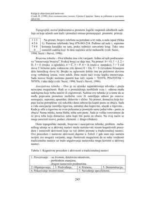 Knjiga je objavljena pod naslovom:
Сузић, Н. (1998). Како мотивисати ученике. Српско Сарајево: Завод за уџбенике и наставна
средства.



    Topografski metod podrazumeva prostorni logički raspored određenih sadr-
žaja za koje učenik sam traži i pronalazi smisao primenjujući prostorni princip.

 123      Na primer, brojevi telefona su poredani u tri reda, a nula ispod (Slika
 456    1). Pamtimo telefonski broj 078-963-214. Pođimo od nule i, suprotno
 789    kretanju kazaljke na satu, preko sedmice zatvorimo krug. Tako smo
  0     osmislili sadržaj koji bi dete najčešće učilo mehanički (vidi: Suzić,
1994; Suzić i Stević, 1996).
    Brojevna tehnika – Ova tehnika ima više varijanti. Jedna od njih podrazume-
va "imenovanje brojeva". Svakoj brojci se daje ime. Na primer: 0 = O, 1 = J, 2 =
D, 3 = E (trojka u ogledalu), 4 = Č, 5 = P, 6 = A (malo a naopako), 7 = T (od
slova T brišemo pola vodoravne crte desno) 8 = Os, 9 = S (izvedeno brisanjem
dela latiničkog slova S). Brojke su uglavnom dobile ime po početnim slovima
svog verbalnog izraza, osim nekih. Dete može naći svoju logiku imenovanja.
Sada nizove brojki možemo pamtiti kao reči: tojota = 701076, POsTOTAk =
587076, i tako dalje (vidi: Suzić, 1994; Suzić i Stević, 1996).
    Asocijativna tehnika – Ovo je za učenike najatraktivnija teh-nika i pruža
neiscrpne mogućnosti. Radi se o pronalaženju neobičnih veza i odnosa među
sadržajima koje treba naučiti ili registrovati. Suština ove tehnike je u tome da se
među pojavama pronalaze neobične veze ili zamišljaju odnosi po osnovu:
nemoguće, suprotno, apsurdno, duhovito i slično. Na primer, domaćica koja ku-
puje kućne potrepštine već nekoliko dana zaboravlja kupiti pastu za obuću. Sada
u vidu asocijacije zamišlja trgovinu, sutrašnji dan kupovine, ulazak u trgovinu...
Kada je ušla u trgovinu na svim policama je postojala samo jedna roba - pasta za
obuću! Nema mleka, nema hleba, ništa sem paste. Sada je velika verovatnost da
će prva roba koju domaćica sutra kupi biti pasta za obuću. Na ovaj način se
mogu asocirati nizovi, podaci, elementi i drugo (ibidem).
    Osim topografske metode, brojevne i asocijativne tehnike, problem meha-
ničkog učenja se u aktivnoj nastavi može razreša-vati nizom kognitivnih proce-
dura i nastavnih aktivnosti koje su već dobro poznate u tradicionalnoj nastavi.
Ove procedure i nastavne aktivnosti dajemo u Tabeli 1 gde nam nije namera
iscrpiti sve moguće varijante, nego ilustrovati mogućnost da se neke vrednosti
tradicionalne nastave uz malo angažovanja nastavnika mogu koristiti u aktivnoj
nastavi.

Tabela 1: Kognitivne procedure i aktivnosti u tradicionalnoj nastavi

1. Povezivanje: – sa životom, detetovim iskustvom,
               – prethodnim znanjima,
               – drugim nastavnim predmetima.
2. Objašnjavanje, 3. Predviđanje,        4. Primena,         5. Demonstracija,
6. Pokazivanje inventivnosti,            7. Navođenje specifičnosti.


                                         245
 