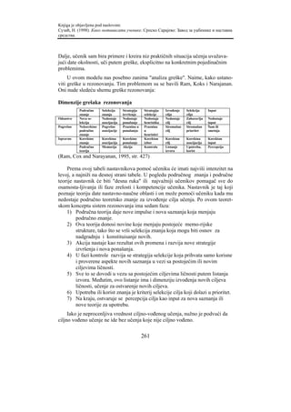 Knjiga je objavljena pod naslovom:
Сузић, Н. (1998). Како мотивисати ученике. Српско Сарајево: Завод за уџбенике и наставна
средства.



Dalje, učenik sam bira primere i kreira niz praktičnih situacija učenja uvažava-
jući date okolnosti, uči putem greške, eksplicitno na konkretnim pojedinačnim
problemima.
     U ovom modelu nas posebno zanima "analiza greške". Naime, kako ustano-
viti greške u rezonovanju. Tim problemom su se bavili Ram, Koks i Narajanan.
Oni nude sledeću shemu greške rezonovanja:

Dimenzije grešaka rezonovanja
           Područno     Selekcija     Strategija    Strategija   Izvođenje   Selekcija     Input
           znanje       znanja        izvršenja     selekcije    cilja       cilja
Odsustvo   Nova se-     Nedostaje     Nedostaje     Nedostaje    Nedostaje   Zaboravlja    Nedostaje
           lekcija      asocijacija   ponašanje     heuristika   cilj        cilj          input
Pogrešno   Nekorektno   Pogrešne      Praznina u    Praznina     Siromašan   Siromašan     Šum ili
           područno     asocijacije   ponašanju     u            cilj        prioritet     smetnja
           znanje                                   heuristici
Ispravno   Korektno     Korektna      Korektno      Korektan     Korektan    Korektna      Korektan
           znanje       asocijacija   ponašanje     izbor        cilj        asocijacija   input
           Područna     Memorija      Akcija        Kontrola     Listanje    Upotreba,     Percepcija
           teorija                                               izvora      korist
(Ram, Cox and Narayanan, 1995, str. 427)

    Prema ovoj tabeli nastavnikova pomoć učeniku će imati najviši intenzitet na
levoj, a najniži na desnoj strani tabele. U pogledu područnog znanja i područne
teorije nastavnik će biti "desna ruka" ili najvažniji učenikov pomagač sve do
osamosta-ljivanja ili faze zrelosti i kompetencije učenika. Nastavnik je taj koji
poznaje teoriju date nastavno-naučne oblasti i on može pomoći učeniku kada mu
nedostaje područno teoretsko znanje za izvođenje cilja učenja. Po ovom teoret-
skom konceptu sistem rezonovanja ima sedam faza:
    1) Područna teorija daje nove impulse i nova saznanja koja menjaju
         područno znanje.
    2) Ova teorija donosi novine koje menjaju postojeće memo-rijske
         strukture, tako što se vrši selekcija znanja koja mogu biti osnov za
         nadgradnju i konstituisanje novih.
    3) Akcija nastaje kao rezultat ovih promena i razvija nove strategije
         izvršenja i nova ponašanja.
    4) U fazi kontrole razvija se strategija selekcije koja prihvata samo korisne
         i proverene aspekte novih saznanja u vezi sa postojećim ili novim
         ciljevima ličnosti.
    5) Sve to se dovodi u vezu sa postojećim ciljevima ličnosti putem listanja
         izvora. Međutim, ovo listanje ima i dimenziju izvođenja novih ciljeva
         ličnosti, učenje za ostvarenje novih ciljeva.
    6) Upotreba ili korist znanja je kriterij selekcije cilja koji dolazi u prioritet.
    7) Na kraju, ostvaruje se percepcija cilja kao input za nova saznanja ili
         nove teorije za upotrebu.
     Iako je neprocenljiva vrednost ciljno-vođenog učenja, nužno je podvući da
ciljno vođeno učenje ne ide bez učenja koje nije ciljno vođeno.


                                                   261
 
