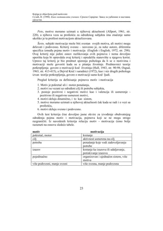 Knjiga je objavljena pod naslovom:
Сузић, Н. (1998). Како мотивисати ученике. Српско Сарајево: Завод за уџбенике и наставна
средства.



   Peto, motive moramo uzimati u njihovoj aktuelnosti (Allport, 1961, str.
220), a njihova veza sa prošlošću za određenog subjekta ima značenje samo
ukoliko je ta prošlost motivacijom aktuelizovana.
    Šesto, subjekt motivacije može biti svestan svojih motiva, ali motivi mogu
delovati i podsvesno. Kriterij svesno – nesvesno je, za neke autore, diferentia
specifica između pojma motiv i motivacija (English i English, 1972, str. 298).
Ovaj kriterij nije jedini osnov razlikovanja ovih pojmova i nema dovoljno
uporišta koja bi opravdala ovaj kriterij i opredelila stanovište u njegovu korist.
Upravo taj kriterij je bio predmet sporenja psihologa da li se o motivima i
motivaciji može govoriti kada su u pitanju životinje. Predstavnici teorije
potkrepljenja govore o motivaciji kod životinja (Hull, 1943, str. 90-98; Osgud,
1963, str. 413-415), a Dejvid Kreč i saradnici (1972), kao i niz drugih psihologa
izvan teorije potkrepljenja, govore o motivaciji samo kod ljudi.
    Pregled kriterija za definisanje pojmova motiv i motivacija
    1. Motiv je pokretač ali i motor ponašanja,
    2. motivi su vezani uz određeni cilj ili potrebu subjekta,
    3. postoje pozitivni i negativni motivi kao i valencija ili usmerenje -
      pozitivno ili negativno usmereni motivi,
    4. motivi deluju dinamično, i to kao sistem,
    5. motive moramo uzimati u njihovoj aktuelnosti čak kada se radi i o vezi sa
      prošlošću,
    6. motivi deluju svesno i podsvesno.
    Ovih šest kriterija čine dovoljno jasne okvire za izvođenje obuhvatnijeg
određenja pojma motiv i motivacija, pojmova koji se ne mogu strogo
razgraničiti. Iz navedenih kriterija relaciju motiv - motivacija ćemo bolje
razumeti na osnovu sledeće tabele.

motiv                                              motivacija
pokretač, motor                              kretanje
cilj                                         aktivnost usmerena na cilj
potreba                                      ponašanje koje vodi zadovoljavanju
                                             potrebe
izazov                                       kretanje ka izazovu ili udaljavanje,
                                             potiskivanje izazova
pojedinačno                                  organizovan i ujednačen sistem, više
                                             motiva
više podsvesni, manje svesni                 više svesna, manje podsvesna




                                          23
 