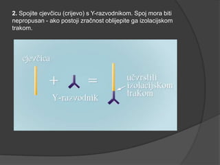 KAKO NAPRAVITI MODEL PLU A visual data 5