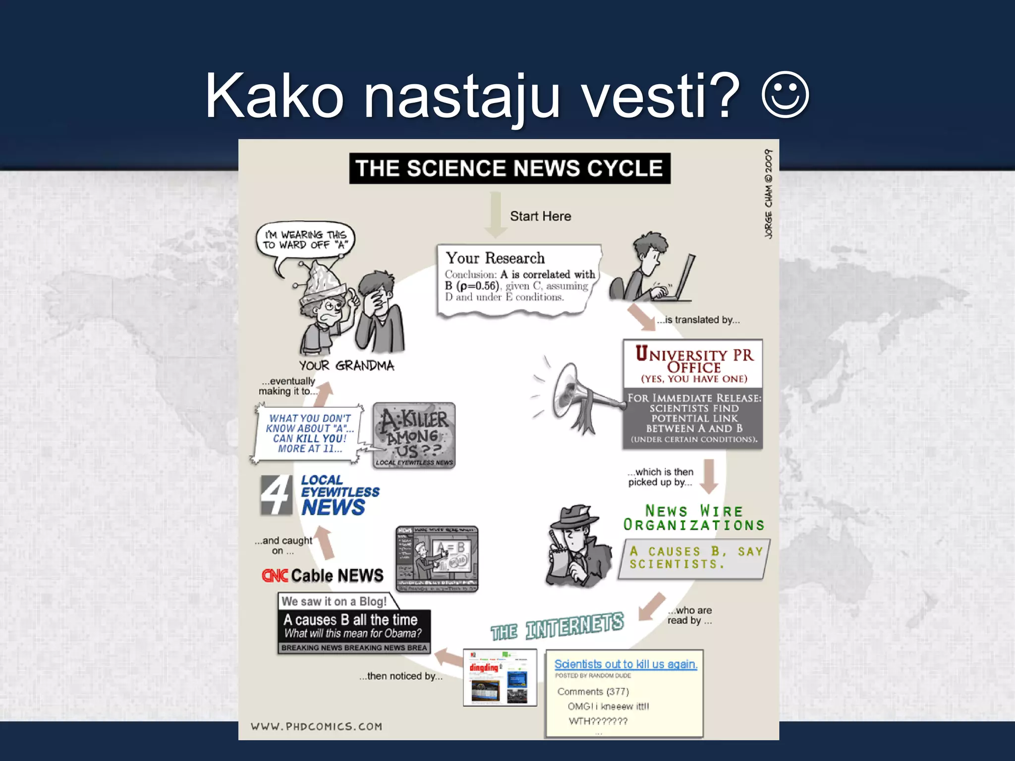 Kako nastaju vesti? ☺
 