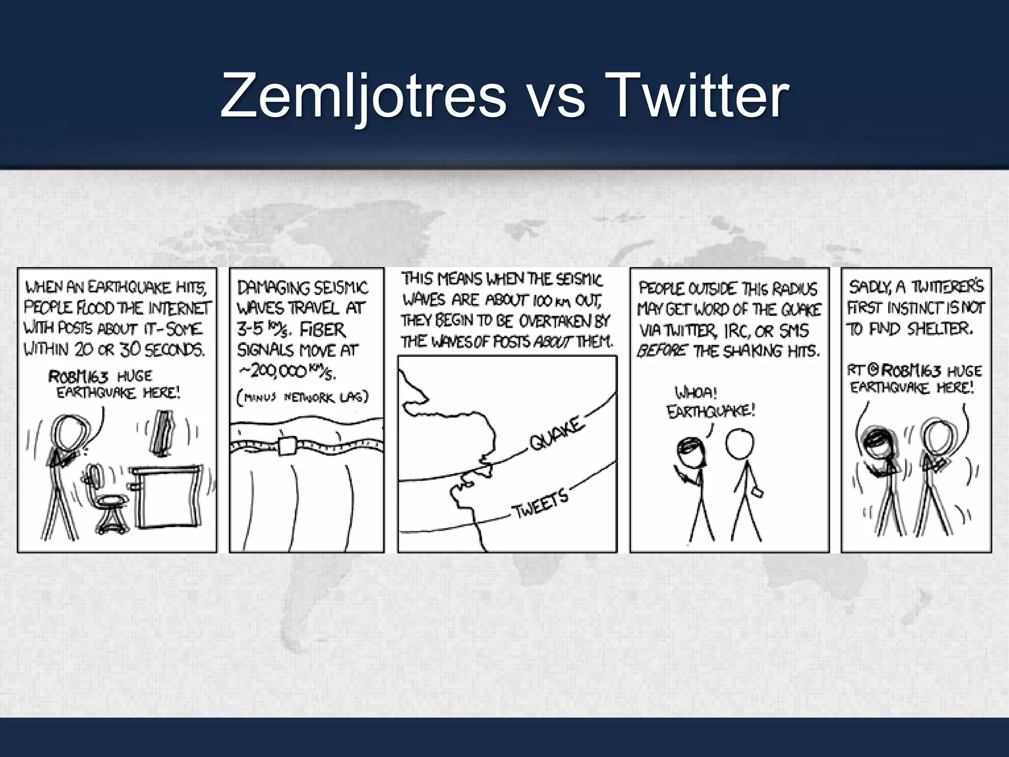 Zemljotres vs Twitter
 