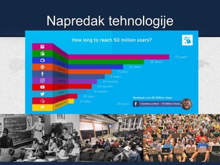 Napredak tehnologije
 