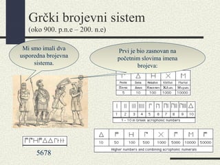 Grčki brojevni sistem
(oko 900. p.n.e – 200. n.e)
Mi smo imali dva
usporedna brojevna
sistema.
Prvi je bio zasnovan na
početnim slovima imena
brojeva:
5678
 