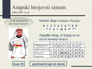 Arapski brojevni sistem
(oko 650. n.e)
A mi smo razvili
dva skupa brojeva:
pozicioni brojevni sistembaza 10
0 1 2 3 4 5 6 7 8 9
Istočni skup (Arabija i Persija):
Zapadni skup, iz kojeg su se
razvili današnji brojevi:
 