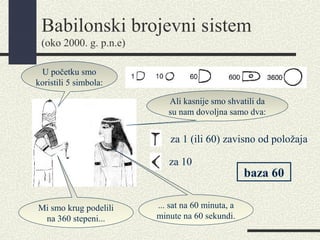 Babilonski brojevni sistem
(oko 2000. g. p.n.e)
U početku smo
koristili 5 simbola:
Ali kasnije smo shvatili da
su nam dovoljna samo dva:
za 1 (ili 60) zavisno od položaja
za 10
Mi smo krug podelili
na 360 stepeni...
... sat na 60 minuta, a
minute na 60 sekundi.
baza 60
 