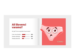 Kako seksamo Slovenci 2018 infografika