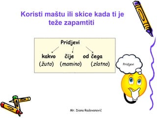 Koristi maštu ili skice kada ti je
         teže zapamtiti

              Pridjevi

       kakvo   čije   od čega
      (žuto) (mamino)    (zlatno)        Pridjevi




                 Mr. Diana Radovanović
 