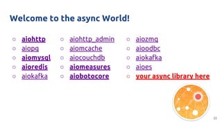 Welcome to the async World!
22
○ aiohttp_admin
○ aiomcache
○ aiocouchdb
○ aiomeasures
○ aiobotocore
○ aiozmq
○ aioodbc
○ a...