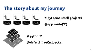 The story about my journey
6
# python2
@defer.inlineCallbacks
# python2, small projects
@app.route('')
 