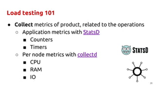 Load testing 101
● Collect metrics of product, related to the operations
○ Application metrics with StatsD
■ Counters
■ Timers
○ Per node metrics with collectd
■ CPU
■ RAM
■ IO
26
 