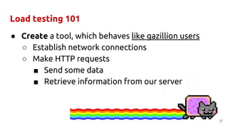 Load testing 101
27
● Create a tool, which behaves like gazillion users
○ Establish network connections
○ Make HTTP requests
■ Send some data
■ Retrieve information from our server
 