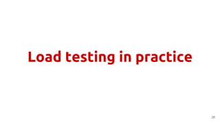 Load testing in practice
28
 