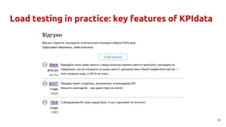 Load testing in practice: key features of KPIdata
34
 