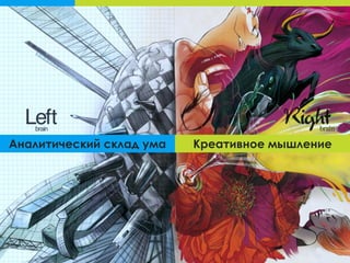 Аналитический склад ума Креативное мышление
 