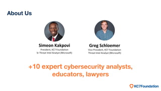 About Us
Greg Schloemer
Vice President, KC7 Foundation
Threat Intel Analyst (Microsoft)
Simeon Kakpovi
President, KC7 Foundation
Sr Threat Intel Analyst (Microsoft)
+10 expert cybersecurity analysts,
educators, lawyers
 