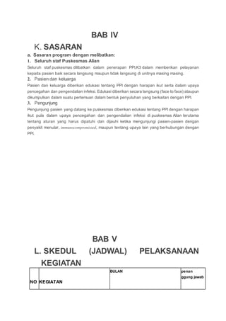 BAB IV
K. SASARAN
a. Sasaran program dengan melibatkan:
1. Seluruh staf Puskesmas Alian
Seluruh staf puskesmas dilibatkan dalam penerapan PPI,K3 dalam memberikan pelayanan
kepada pasien baik secara langsung maupun tidak langsung di unitnya masing masing.
2. Pasien dan keluarga
Pasien dan keluarga diberikan edukasi tentang PPI dengan harapan ikut serta dalam upaya
pencegahan dan pengendalian infeksi. Edukasi diberikan secara langsung (face to face) ataupun
dikumpulkan dalam suatu pertemuan dalam bentuk penyuluhan yang berkaitan dengan PPI.
3. Pengunjung
Pengunjung pasien yang datang ke puskesmas diberikan edukasi tentang PPI dengan harapan
ikut pula dalam upaya pencegahan dan pengendalian infeksi di puskesmas Alian terutama
tentang aturan yang harus dipatuhi dan dijauhi ketika mengunjungi pasien-pasien dengan
penyakit menular, immunocompromissed, maupun tentang upaya lain yang berhubungan dengan
PPI.
BAB V
L. SKEDUL (JADWAL) PELAKSANAAN
KEGIATAN
NO KEGIATAN
BULAN penan
ggung jawab
 