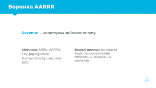 Воронка AARRR
Revenue — користувач здійснює оплату
Метрики: ARPU, ARPPU,
LTV, paying share,
transactions by user, max
CAC....