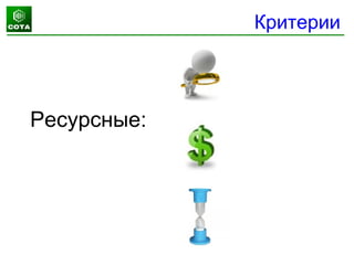 Ресурсные:
Критерии
 