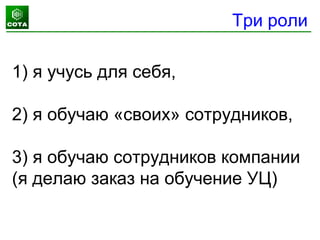 1) я учусь для себя,
2) я обучаю «своих» сотрудников,
3) я обучаю сотрудников компании
(я делаю заказ на обучение УЦ)
Три роли
 