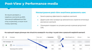 На скріншоті видно різницю між кількістю конверсій «по кліку» та post-view в реальній медійній кампанії:
Post-View у Perfo...