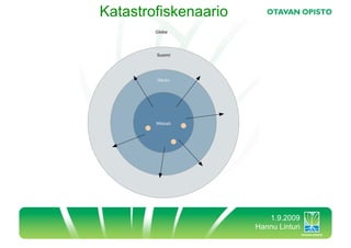 Katastrofiskenaario




                         1.9.2009
                      Hannu Linturi
 