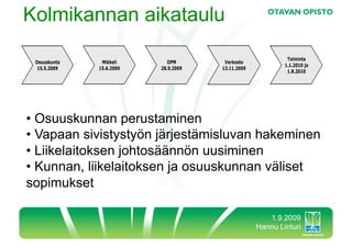 Kolmikannan aikataulu




•  Osuuskunnan perustaminen
•  Vapaan sivistystyön järjestämisluvan hakeminen
•  Liikelaitoksen johtosäännön uusiminen
•  Kunnan, liikelaitoksen ja osuuskunnan väliset
sopimukset

                                         1.9.2009
                                      Hannu Linturi
 