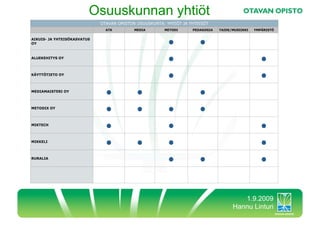 Osuuskunnan yhtiöt




                        1.9.2009
                     Hannu Linturi
 