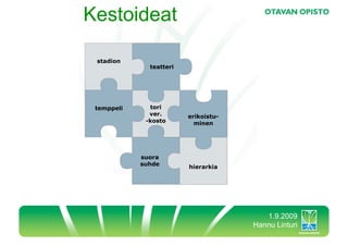 Kestoideat




                1.9.2009
             Hannu Linturi
 