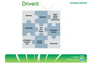 Driverit




              1.9.2009
           Hannu Linturi
 