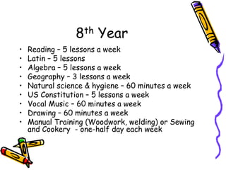 8th Year
• Reading – 5 lessons a week
• Latin – 5 lessons
• Algebra – 5 lessons a week
• Geography – 3 lessons a week
• Natural science & hygiene – 60 minutes a week
• US Constitution – 5 lessons a week
• Vocal Music – 60 minutes a week
• Drawing – 60 minutes a week
• Manual Training (Woodwork, welding) or Sewing
and Cookery - one-half day each week
 