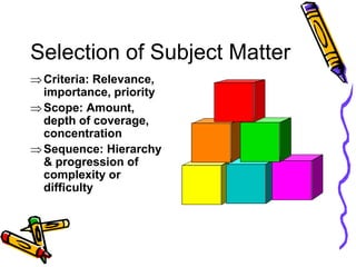 Selection of Subject Matter
Criteria: Relevance,
importance, priority
Scope: Amount,
depth of coverage,
concentration
Sequence: Hierarchy
& progression of
complexity or
difficulty
 