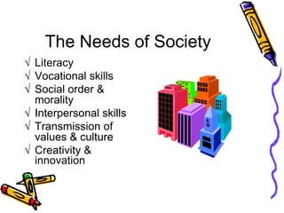 The Needs of Society
 Literacy
 Vocational skills
 Social order &
morality
 Interpersonal skills
 Transmission of
values & culture
 Creativity &
innovation
 