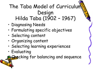 The Taba Model of Curriculum
Design
Hilda Taba (1902 – 1967)
• Diagnosing Needs
• Formulating specific objectives
• Selecting content
• Organizing content
• Selecting learning experiences
• Evaluating
• Checking for balancing and sequence
 