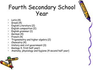 Fourth Secondary School
Year
• Latin (4)
• Greek (4)
• English Literature (2)
• English composition (2)
• English grammar (1)
• German (4)
• French (4)
• Trigonometry and higher algebra (2)
• Chemistry (4)
• History and civil government (3)
• Geology 4, first half year)
• Anatomy, physiology and hygiene (4 second half year)
 
