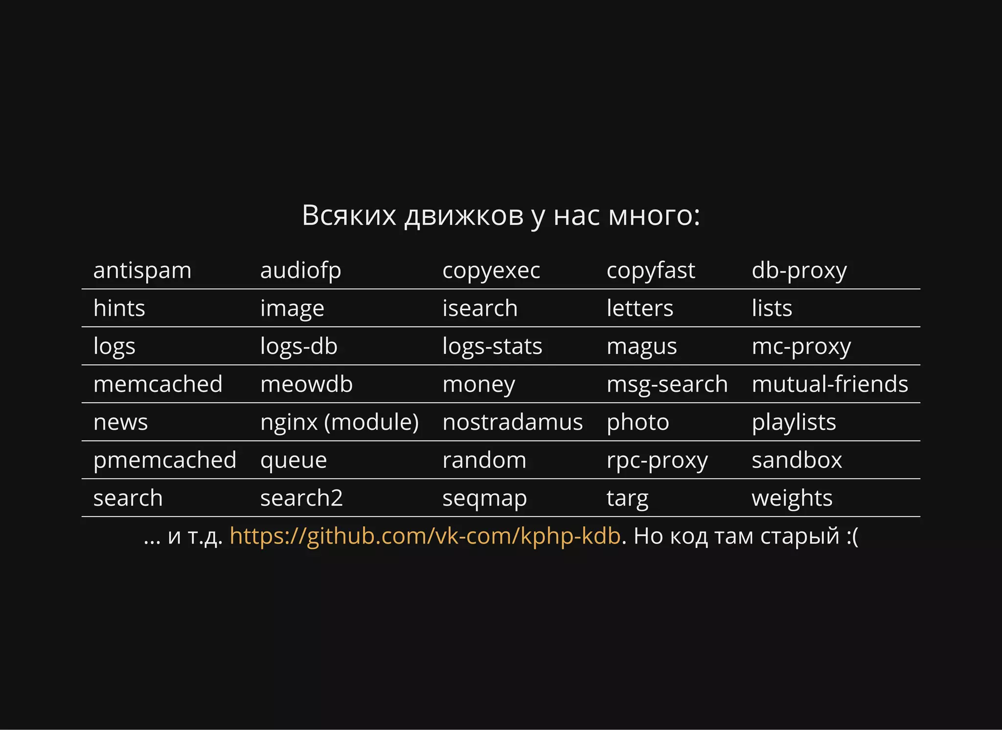 Всяких движков у нас много:
antispam audiofp copyexec copyfast db-proxy
hints image isearch letters lists
logs logs-db logs-stats magus mc-proxy
memcached meowdb money msg-search mutual-friends
news nginx (module) nostradamus photo playlists
pmemcached queue random rpc-proxy sandbox
search search2 seqmap targ weights
... и т.д. . Но код там старый :(https://github.com/vk-com/kphp-kdb
 