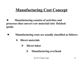 Manufacturing Cost Concept  Manufacturing consists of activities and  processes that convert raw materials into  finished  goods.   Manufacturing costs are usually classified as follows:    Direct materials    Direct labor    Manufacturing overhead 