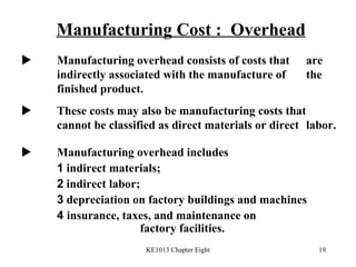 Manufacturing Cost :  Overhead  Manufacturing overhead consists of costs that  are  indirectly associated with the manufacture of  the  finished product.  These costs may also be manufacturing costs that  cannot be classified as direct materials or direct  labor.  Manufacturing overhead includes 1  indirect materials; 2  indirect labor; 3  depreciation on factory buildings and machines 4  insurance, taxes, and maintenance on    factory facilities. 
